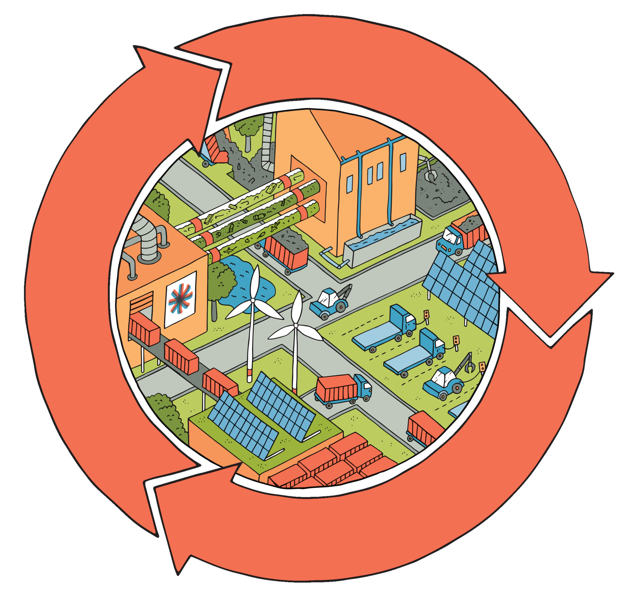 Circulaire economie: waar liggen de kansen voor Papendrechtse bedrijven?